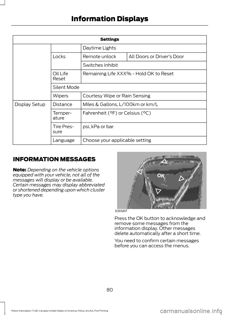 FORD POLICE INTERCEPTOR UTILITY 2017 1.G Owners Manual Settings
Daytime Lights All Doors or Drivers Door
Remote unlock
Locks
Switches Inhibit
Remaining Life XXX% - Hold OK to Reset
Oil Life
Reset
Silent Mode
Courtesy Wipe or Rain Sensing
Wipers
Miles & G