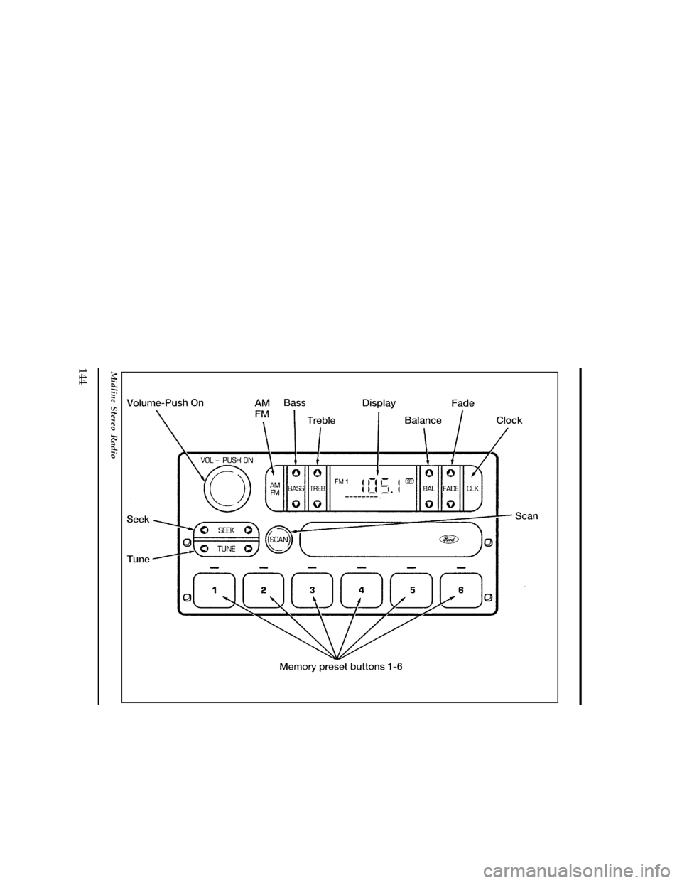 FORD RANGER 1996 2.G Owners Manual 144
[AS29965(ALL)09/94]
33-1/2 pica
art:0060684-A
Midline Stereo Radio
File:09unasr.ex
Update:Wed May  1 13:49:43 1996 