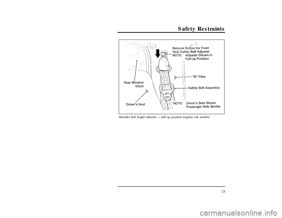 FORD RANGER 1996 2.G User Guide Safety Restraints
15
[SR03552(R )06/95]
17-1/2 pica
art:0090166-B
Shoulder belt height adjuster Ð full up position (regular cab models)
File:03unsrr.ex
Update:Wed May  1 13:43:56 1996 