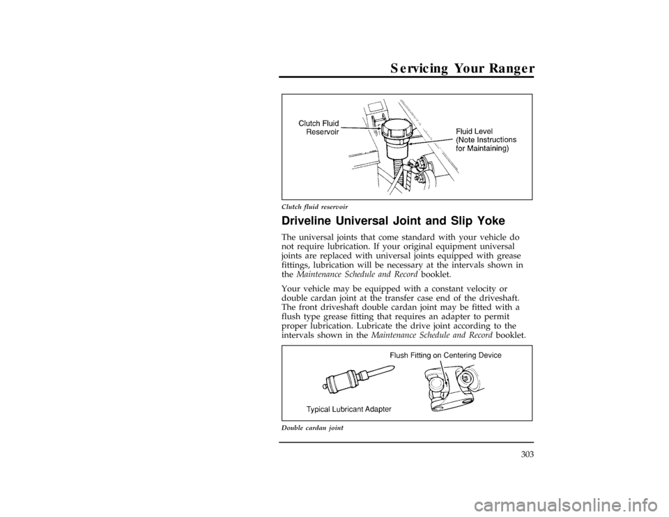 FORD RANGER 1996 2.G Owners Manual Servicing Your Ranger
303
[SV35500(ALL)10/94]
10-1/2 pica art:0020376-E
Clutch fluid reservoir
%*
[SV35800(ALL)07/95]
Driveline Universal Joint and Slip Yoke
*
[SV36000(ALL)06/93]
The universal joints