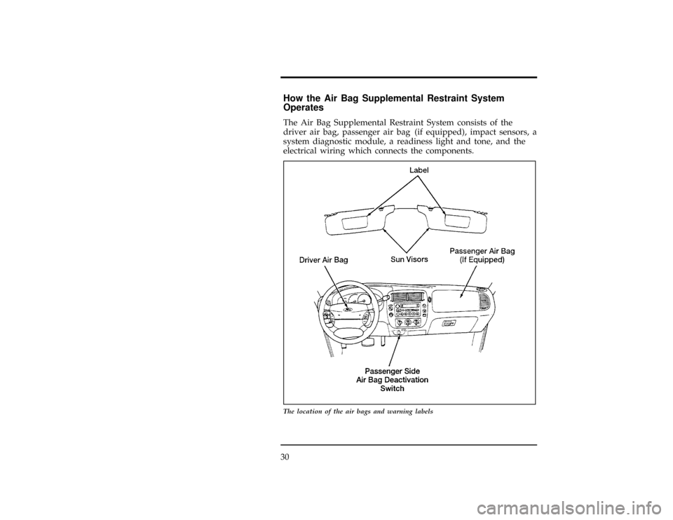 FORD RANGER 1996 2.G Owners Guide 30
%*
[SR12700(ALL)01/95]
How the Air Bag Supplemental Restraint System
Operates
[SR12750(R )06/95]
The Air Bag Supplemental Restraint System consists of the
driver air bag, passenger air bag (if equi