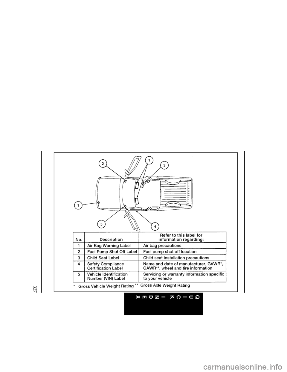 FORD RANGER 1996 2.G Owners Manual 337
[QI00015(R )05/95]
full page art:0090185-AFile:16unqir.ex
Update:Wed May  1 13:57:44 1996 