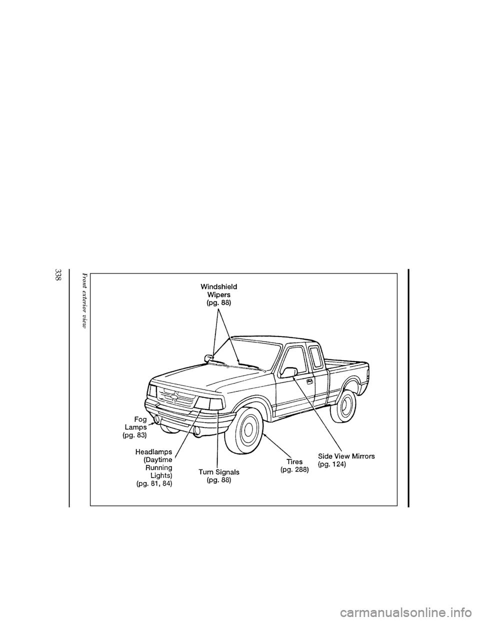 FORD RANGER 1996 2.G Owners Manual 338
[QI03000(R )05/95]
full page art:0090161-B
Front exterior view
File:16unqir.ex
Update:Wed May  1 13:57:44 1996 