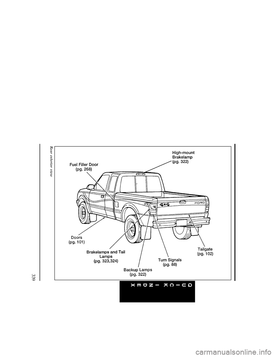 FORD RANGER 1996 2.G Owners Manual 339
[QI03600(R )03/95]
full page art:0090109-B
Rear exterior view
File:16unqir.ex
Update:Wed May  1 13:57:44 1996 