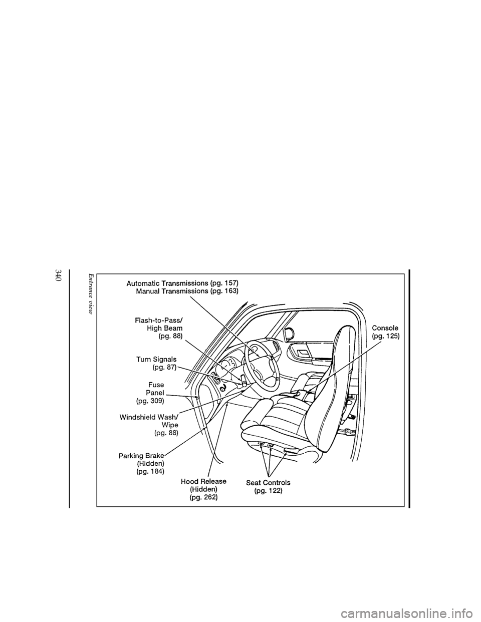 FORD RANGER 1996 2.G Owners Manual 340
[QI04200(R )03/95]
full page art:0090111-B
Entrance view
File:16unqir.ex
Update:Wed May  1 13:57:44 1996 