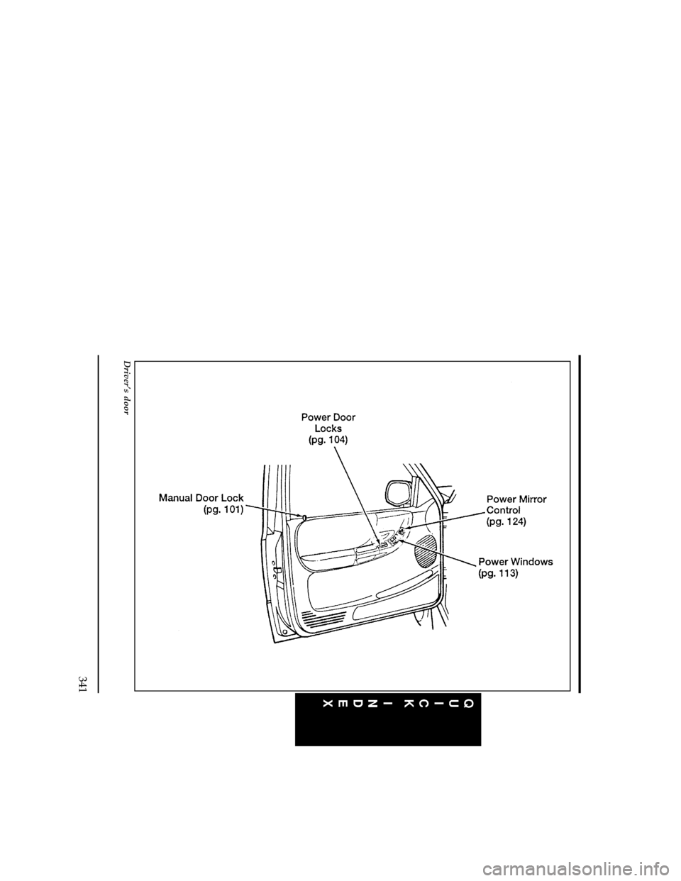 FORD RANGER 1996 2.G Owners Manual 341
[QI04800(R )08/94]
full page art:0021045-D
Drivers door
File:16unqir.ex
Update:Wed May  1 13:57:44 1996 