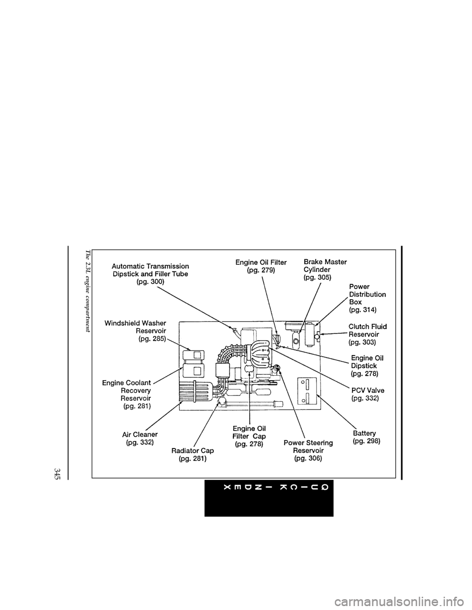 FORD RANGER 1996 2.G Owners Manual 345
[QI07400(R )03/95]
full page art:0090148-B
The 2.3L engine compartment
File:16unqir.ex
Update:Wed May  1 13:57:44 1996 