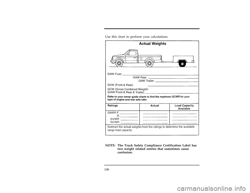 FORD RANGER 1997 2.G Owners Manual 198
*
[GF31751(R)01/96]
Use this chart to perform your calculations.
[GF31801(R)01/96]
twenty-six pica
chart:0090124-A*
[GF31851(R)01/96]
NOTE: The Truck Safety Compliance Certification Label has
two 