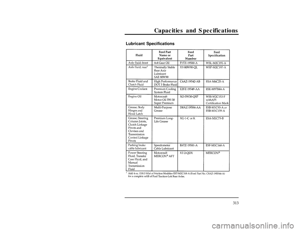 FORD RANGER 1997 2.G Owners Manual Capacities and Specifications
313
%*
[CS53500(R)01/96]
Lubricant Specifications
[CS55000(R)05/96]
thirty-two pica
chart:0090224-BFile:12uncsr.ex
Update:Thu Mar 20 08:59:10 1997 