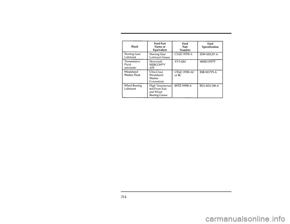 FORD RANGER 1997 2.G Owners Manual 314
[CS55100(R)05/96]
thirty pica
chart:0090225-BFile:12uncsr.ex
Update:Thu Mar 20 08:59:10 1997 