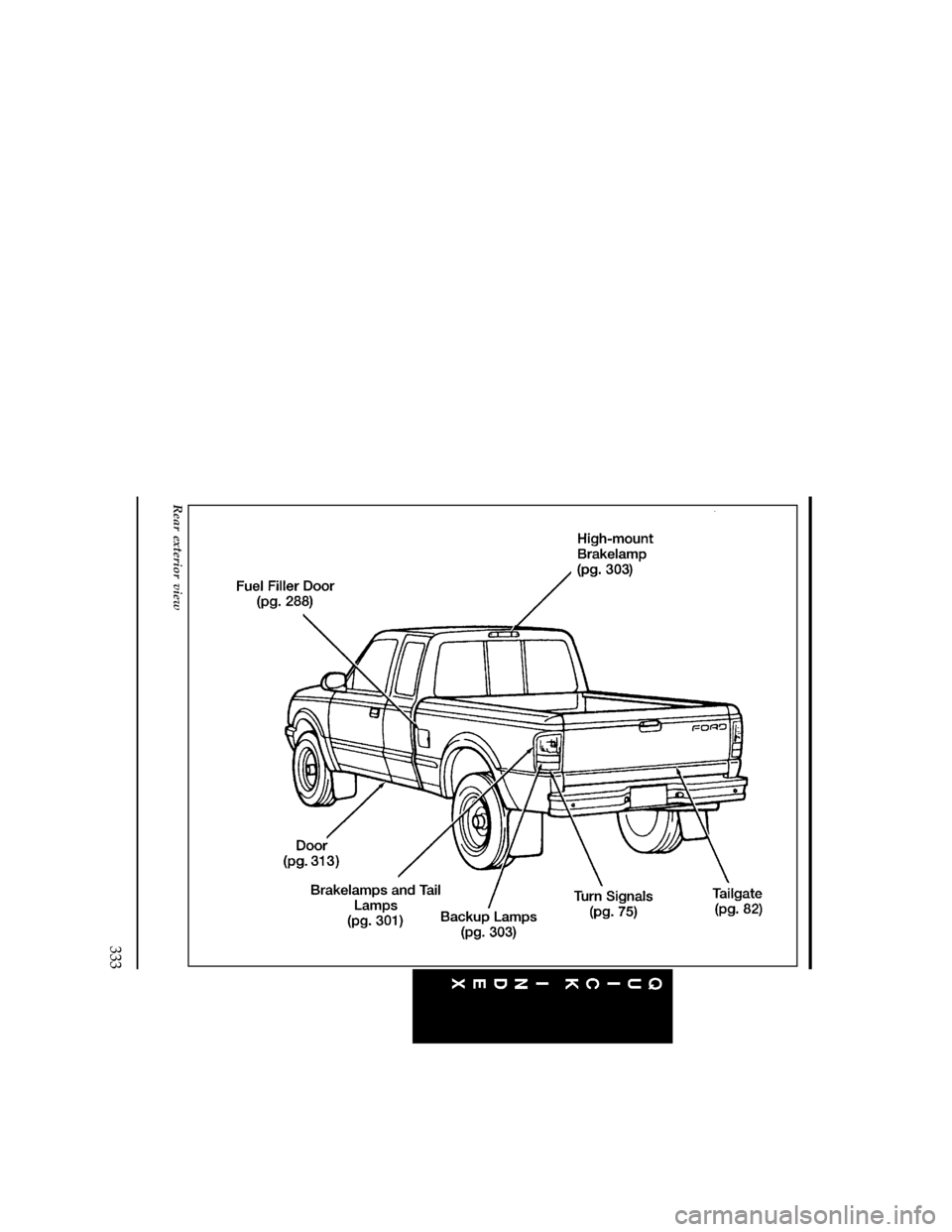FORD RANGER 1997 2.G Owners Manual 333
[QI03600(R)05/96]
full page art:0090109-D
Rear exterior view
File:16unqir.ex
Update:Thu Mar 20 09:01:33 1997 