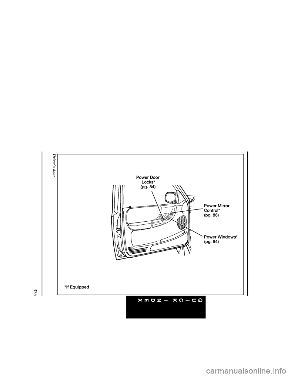 FORD RANGER 1997 2.G Owners Manual 335
[QI04800(R)05/96]
full page art:0021045-F
Drivers door
File:16unqir.ex
Update:Thu Mar 20 09:01:33 1997 