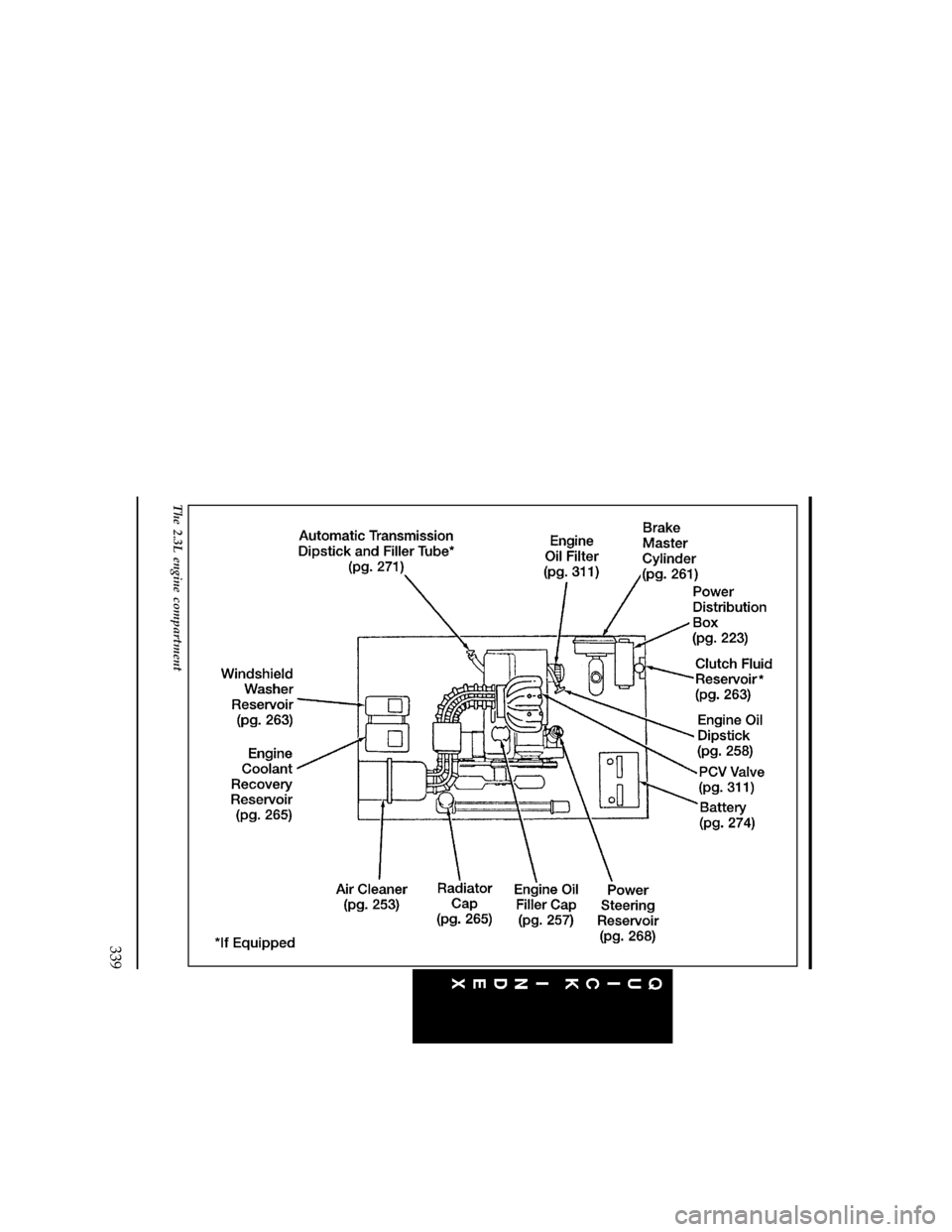 FORD RANGER 1997 2.G Owners Manual 339
[QI07400(R)11/95]
full page art:0090148-C
The 2.3L engine compartment
File:16unqir.ex
Update:Thu Mar 20 09:01:33 1997 