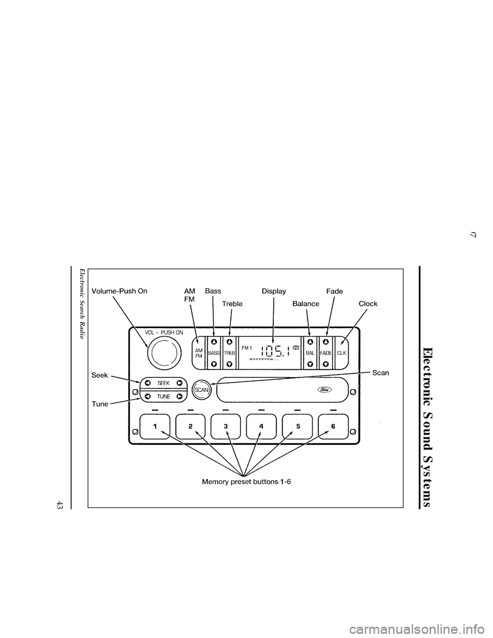 FORD RANGER 1997 2.G Service Manual Electronic Sound Systems
43
[AS29965(R)09/94]
33-1/2 pica
art:0060684-A
Electronic Search Radio
File:04unasr.ex
Update:Thu Mar 20 08:49:21 1997 