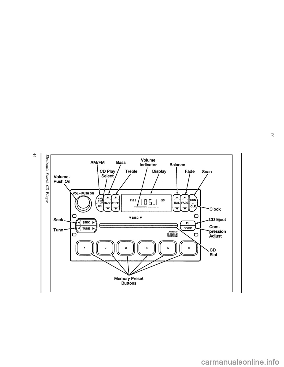 FORD RANGER 1997 2.G Service Manual 44
[AS29966(R)05/96]
33-1/2 pica
art:0090218-B
Electronic Search CD Player
File:04unasr.ex
Update:Thu Mar 20 08:49:21 1997 