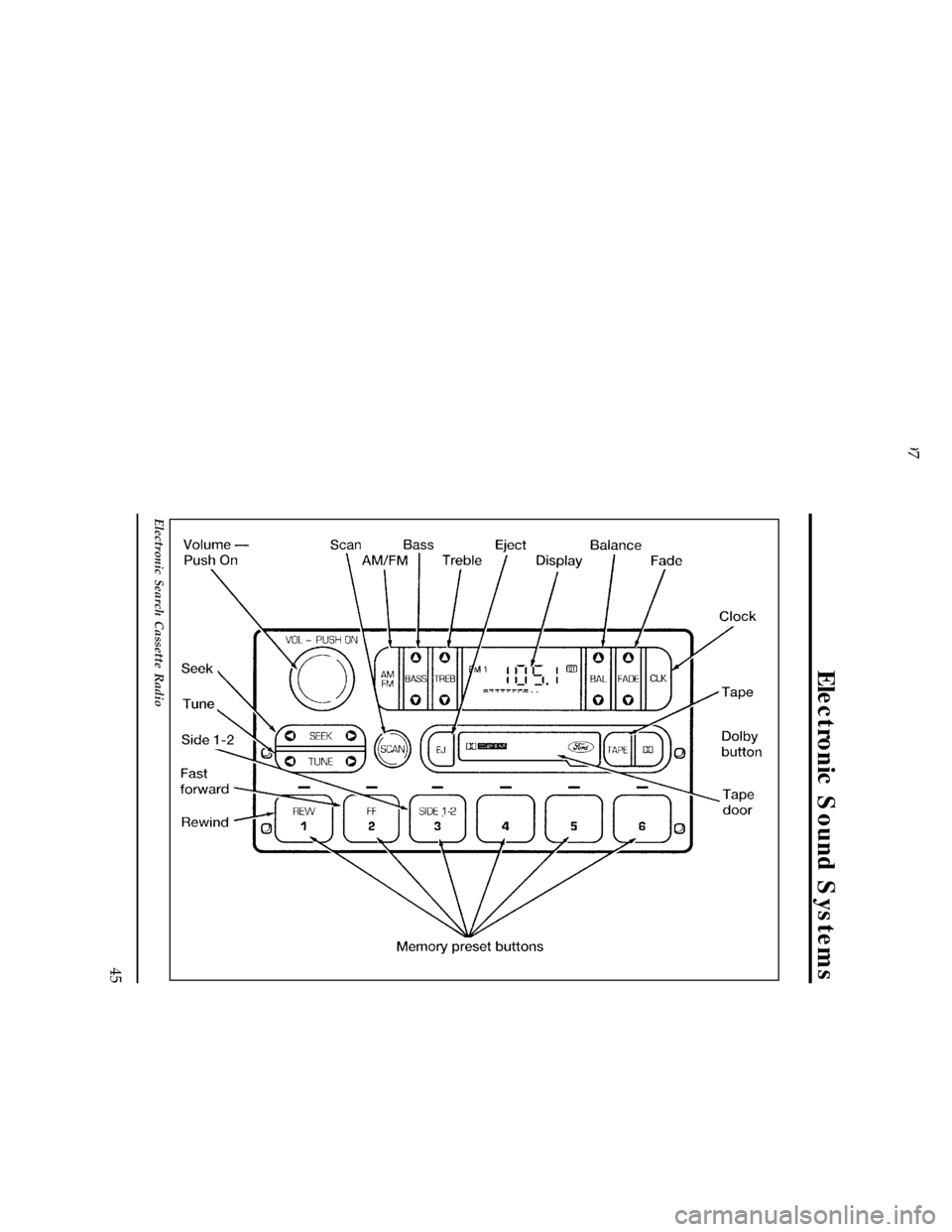 FORD RANGER 1997 2.G Service Manual Electronic Sound Systems
45
[AS29967(R)05/96]
33-1/2 pica
art:0060685-B
Electronic Search Cassette Radio
File:04unasr.ex
Update:Thu Mar 20 08:49:21 1997 