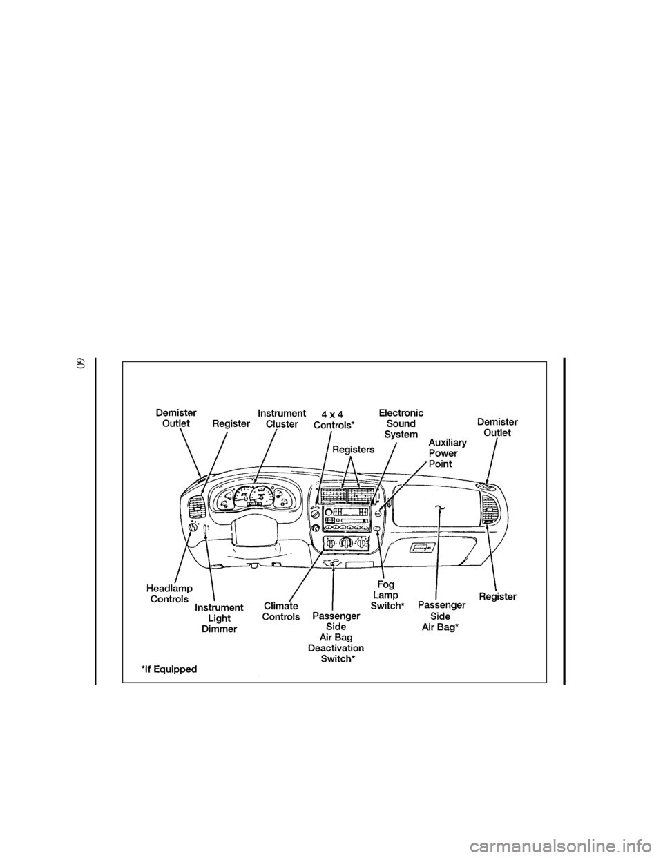 FORD RANGER 1997 2.G Repair Manual 60
[CF00225(R)05/96]
33-1/2 pica
art:0090207-DFile:05uncfr.ex
Update:Thu Mar 20 08:51:14 1997 