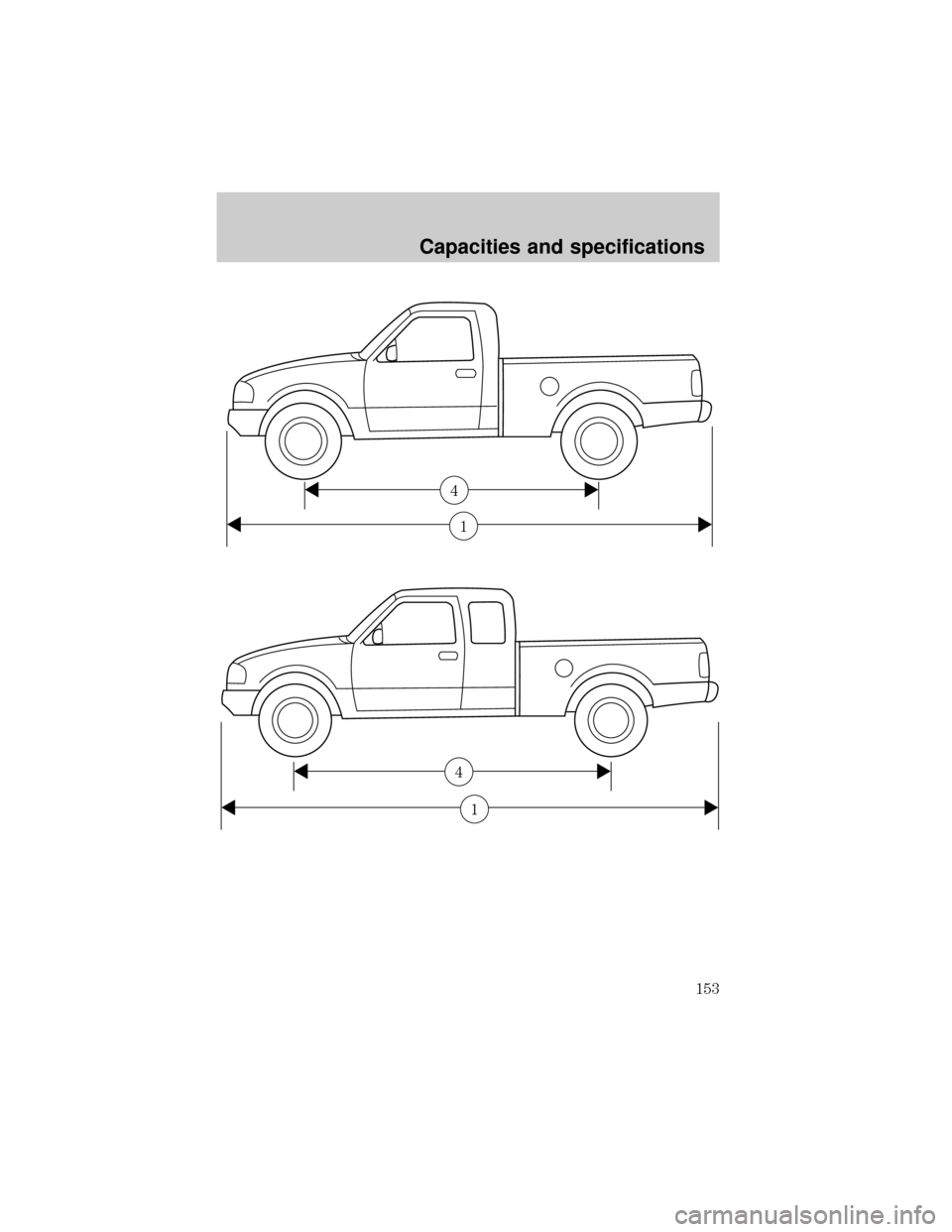 FORD RANGER 1998 2.G Owners Manual 1
4
1
4
Capacities and specifications
153 