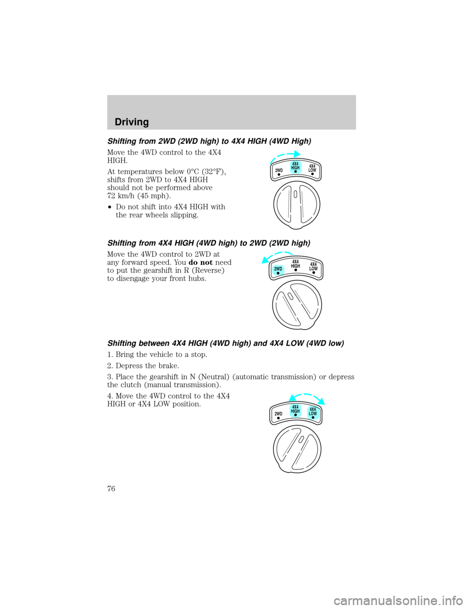 FORD RANGER 1998 2.G Owners Manual Shifting from 2WD (2WD high) to 4X4 HIGH (4WD High)
Move the 4WD control to the 4X4
HIGH.
At temperatures below 0ÉC (32ÉF),
shifts from 2WD to 4X4 HIGH
should not be performed above
72 km/h (45 mph)