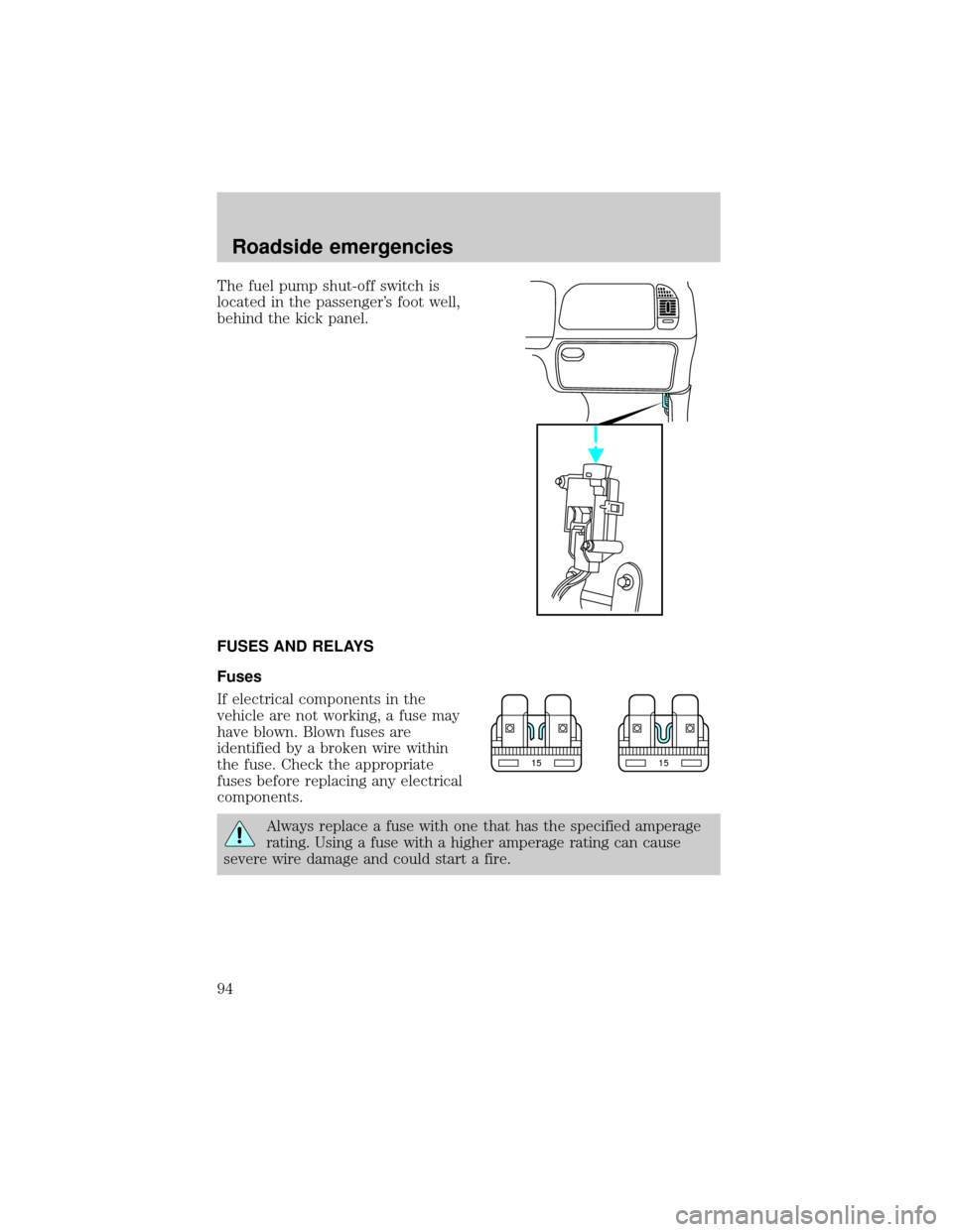 FORD RANGER 1998 2.G User Guide The fuel pump shut-off switch is
located in the passengers foot well,
behind the kick panel.
FUSES AND RELAYS
Fuses
If electrical components in the
vehicle are not working, a fuse may
have blown. Blo