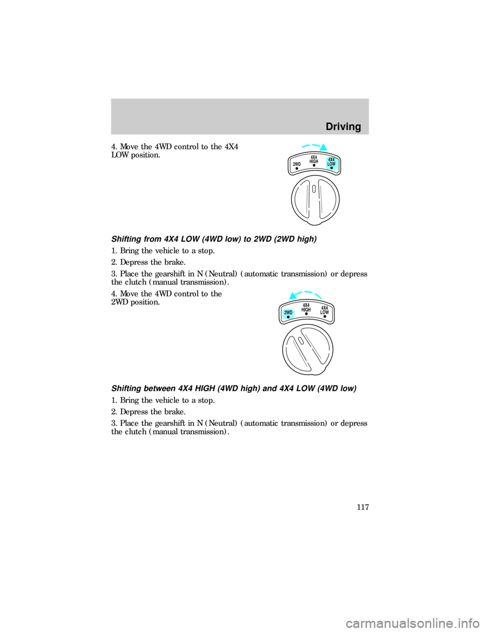 FORD RANGER 1999 2.G Owners Manual 4. Move the 4WD control to the 4X4
LOW position.
Shifting from 4X4 LOW (4WD low) to 2WD (2WD high)
1. Bring the vehicle to a stop.
2. Depress the brake.
3. Place the gearshift in N (Neutral) (automati