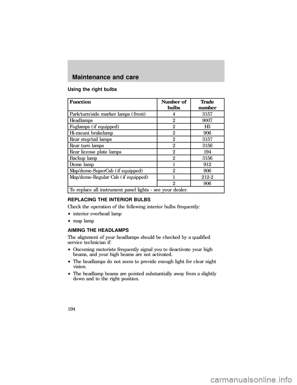 FORD RANGER 1999 2.G Owners Manual Using the right bulbs
Function Number of
bulbsTrade
number
Park/turn/side marker lamps (front) 4 3157
Headlamps 2 9007
Foglamps (if equipped) 2 H3
Hi-mount brakelamp 2 906
Rear stop/tail lamps 2 3157
