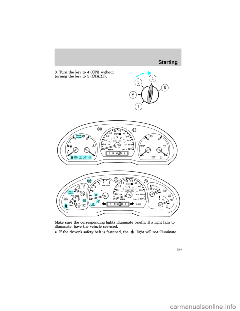 FORD RANGER 1999 2.G User Guide 3. Turn the key to 4 (ON) without
turning the key to 5 (START).
Make sure the corresponding lights illuminate briefly. If a light fails to
illuminate, have the vehicle serviced.
²If the drivers safe FORD RANGER 1999 2.G User Guide 3. Turn the key to 4 (ON) without
turning the key to 5 (START).
Make sure the corresponding lights illuminate briefly. If a light fails to
illuminate, have the vehicle serviced.
²If the drivers safe