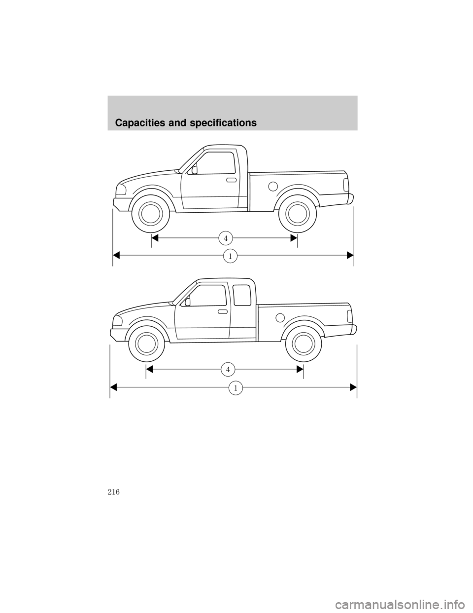 FORD RANGER 2000 2.G Owners Manual 1
4
1
4
Capacities and specifications
216 FORD RANGER 2000 2.G Owners Manual 1
4
1
4
Capacities and specifications
216
