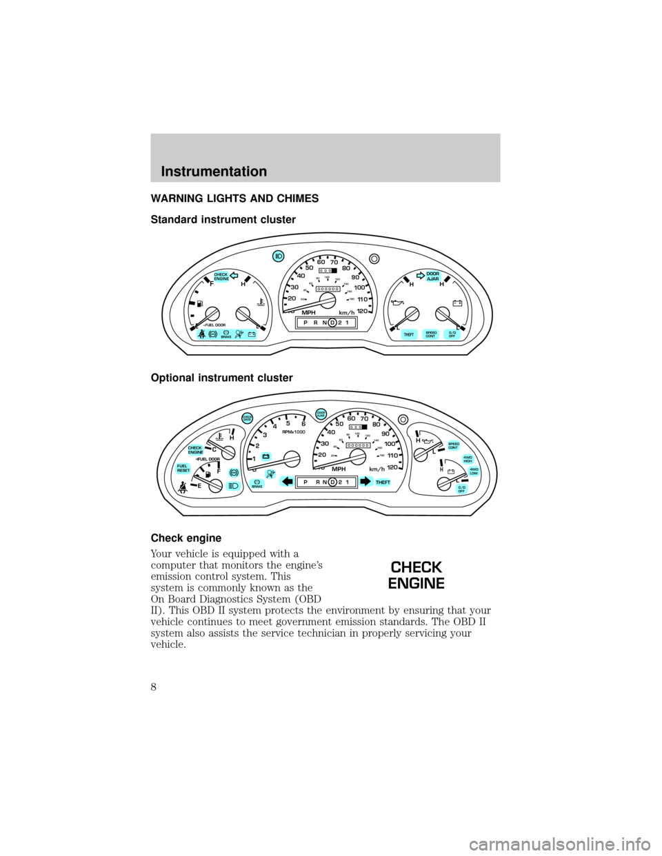 FORD RANGER 2000 2.G Owners Manual WARNING LIGHTS AND CHIMES
Standard instrument cluster
Optional instrument cluster
Check engine
Your vehicle is equipped with a
computer that monitors the engines
emission control system. This
system 