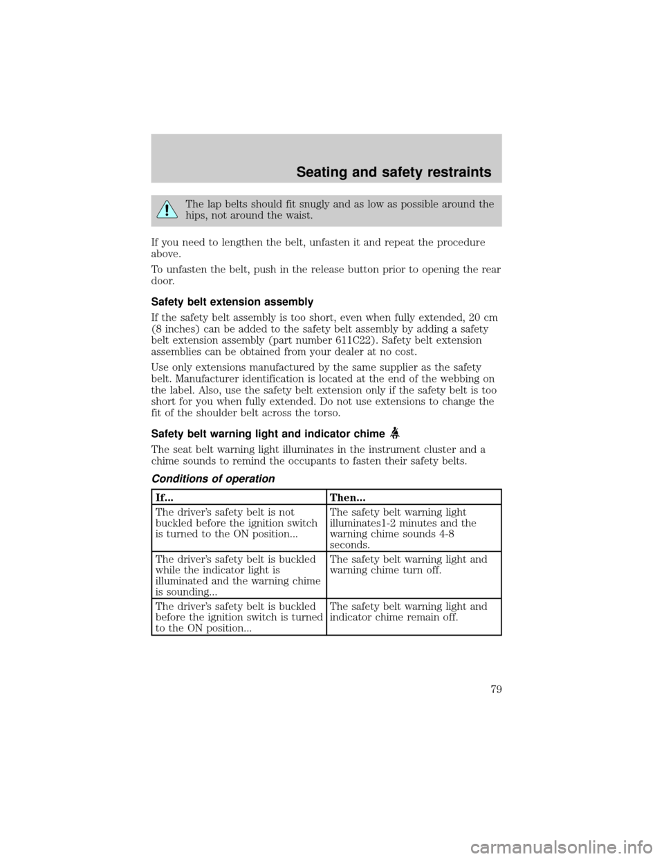 FORD RANGER 2000 2.G Owners Manual The lap belts should fit snugly and as low as possible around the
hips, not around the waist.
If you need to lengthen the belt, unfasten it and repeat the procedure
above.
To unfasten the belt, push i