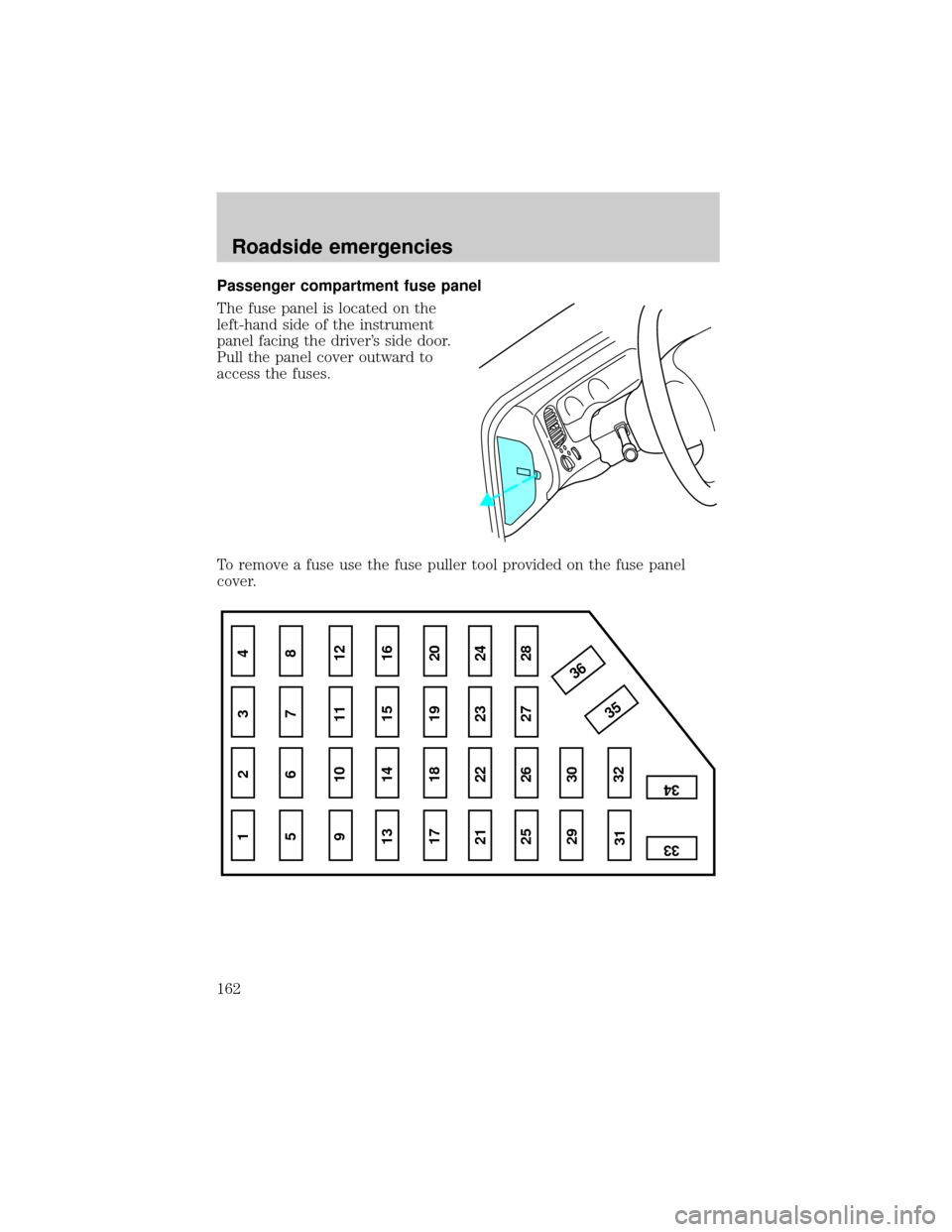 FORD RANGER 2001 2.G Owners Manual Passenger compartment fuse panel
The fuse panel is located on the
left-hand side of the instrument
panel facing the drivers side door.
Pull the panel cover outward to
access the fuses.
To remove a fu