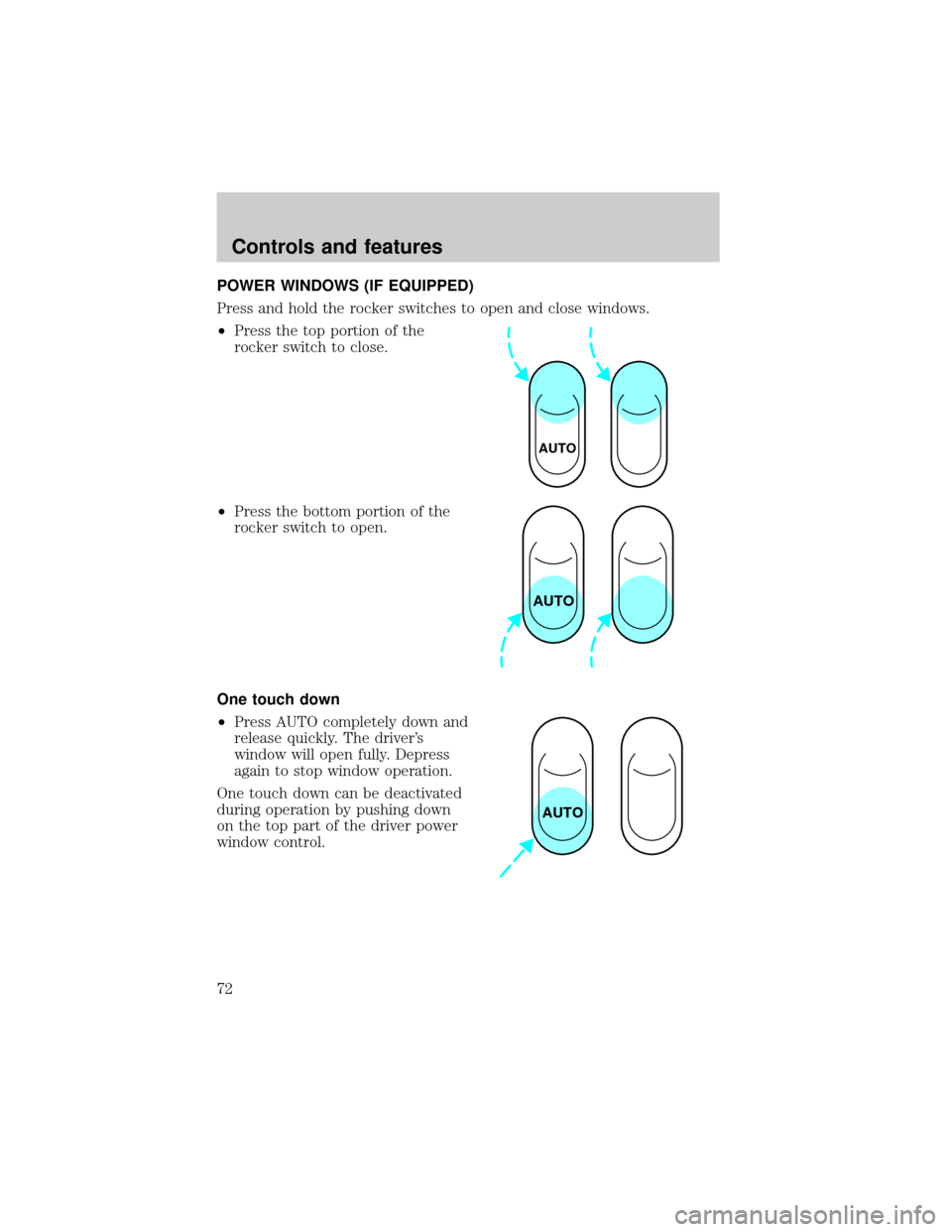 FORD RANGER 2001 2.G Manual PDF POWER WINDOWS (IF EQUIPPED)
Press and hold the rocker switches to open and close windows.
²Press the top portion of the
rocker switch to close.
²Press the bottom portion of the
rocker switch to open