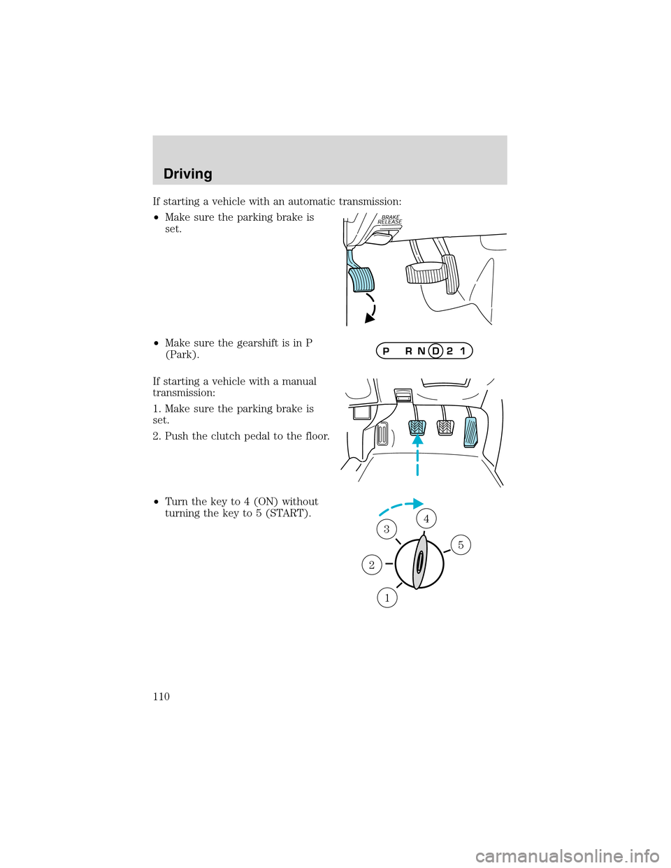 FORD RANGER 2003 2.G Owners Manual If starting a vehicle with an automatic transmission:
•Make sure the parking brake is
set.
•Make sure the gearshift is in P
(Park).
If starting a vehicle with a manual
transmission:
1. Make sure t