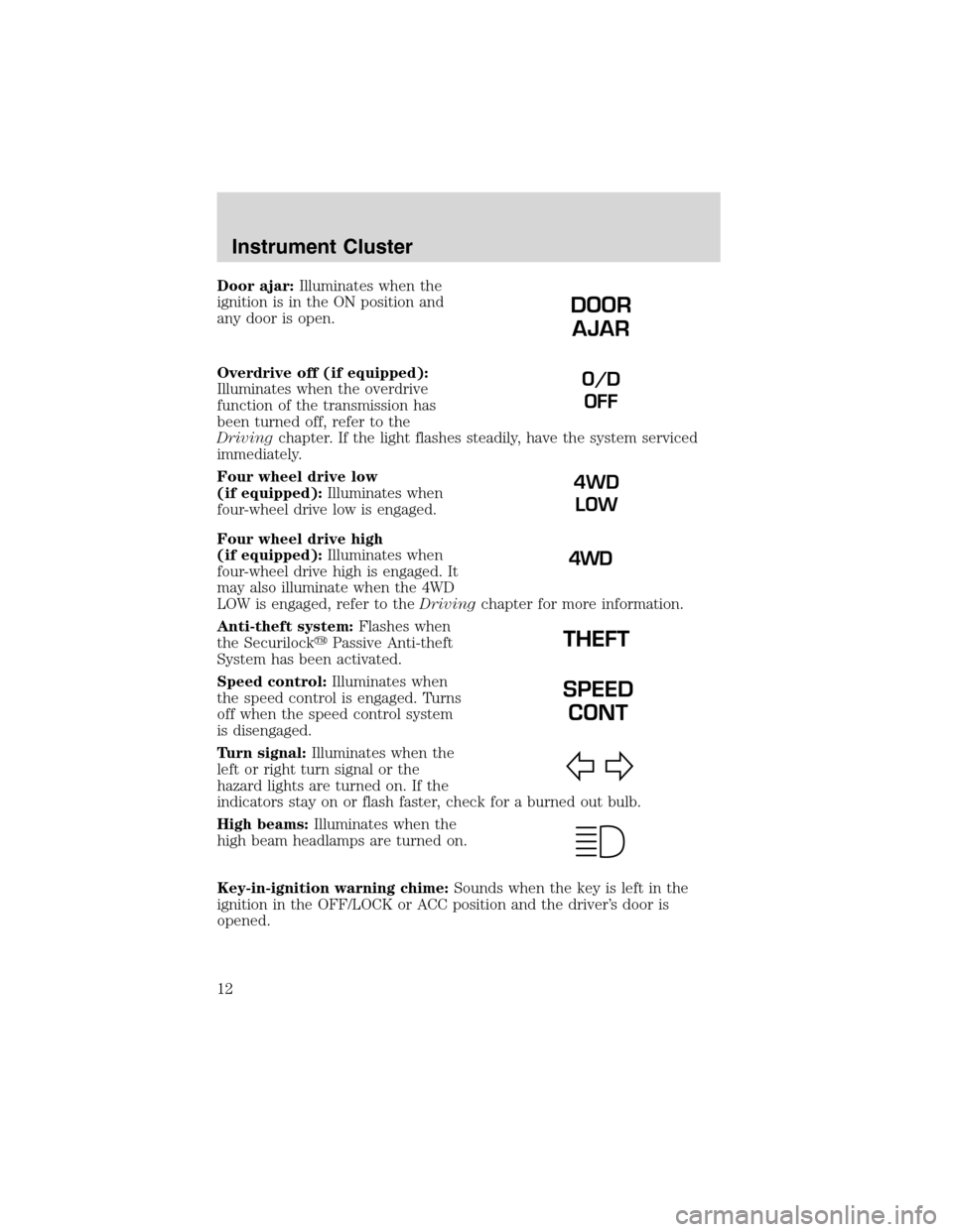FORD RANGER 2003 2.G Owners Manual Door ajar:Illuminates when the
ignition is in the ON position and
any door is open.
Overdrive off (if equipped):
Illuminates when the overdrive
function of the transmission has
been turned off, refer FORD RANGER 2003 2.G Owners Manual Door ajar:Illuminates when the
ignition is in the ON position and
any door is open.
Overdrive off (if equipped):
Illuminates when the overdrive
function of the transmission has
been turned off, refer
