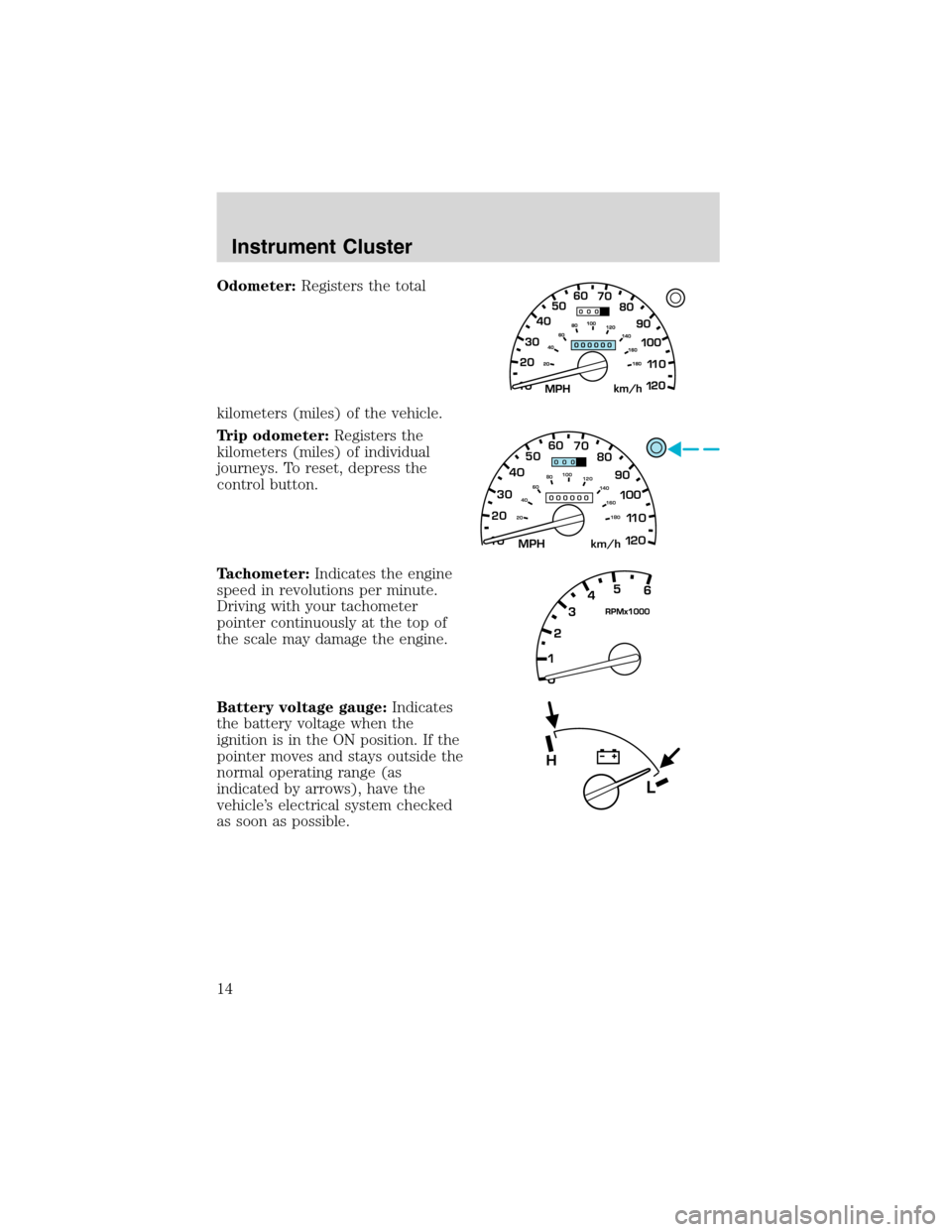 FORD RANGER 2003 2.G User Guide Odometer:Registers the total
kilometers (miles) of the vehicle.
Trip odometer:Registers the
kilometers (miles) of individual
journeys. To reset, depress the
control button.
Tachometer:Indicates the en