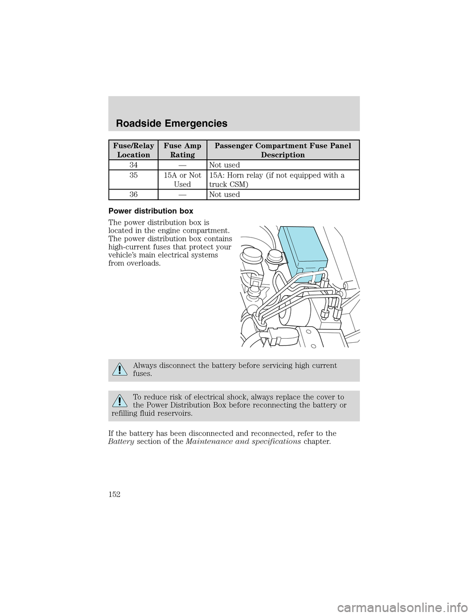 FORD RANGER 2003 2.G Owners Manual Fuse/Relay
LocationFuse Amp
RatingPassenger Compartment Fuse Panel
Description
34—Not used
35 15A or Not
Used15A: Horn relay (if not equipped with a
truck CSM)
36—Not used
Power distribution box
T FORD RANGER 2003 2.G Owners Manual Fuse/Relay
LocationFuse Amp
RatingPassenger Compartment Fuse Panel
Description
34—Not used
35 15A or Not
Used15A: Horn relay (if not equipped with a
truck CSM)
36—Not used
Power distribution box
T