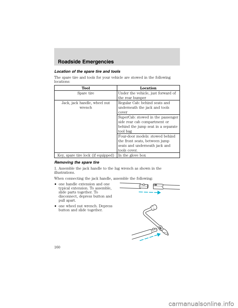 FORD RANGER 2003 2.G Owners Manual Location of the spare tire and tools
The spare tire and tools for your vehicle are stowed in the following
locations:
Tool Location
Spare tire Under the vehicle, just forward of
the rear bumper
Jack, FORD RANGER 2003 2.G Owners Manual Location of the spare tire and tools
The spare tire and tools for your vehicle are stowed in the following
locations:
Tool Location
Spare tire Under the vehicle, just forward of
the rear bumper
Jack,