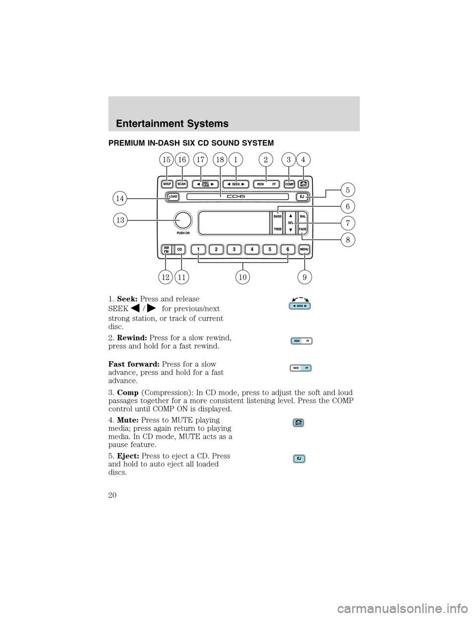 FORD RANGER 2003 2.G Owners Manual PREMIUM IN-DASH SIX CD SOUND SYSTEM
1.Seek:Press and release
SEEK
/for previous/next
strong station, or track of current
disc.
2.Rewind:Press for a slow rewind,
press and hold for a fast rewind.
Fast 