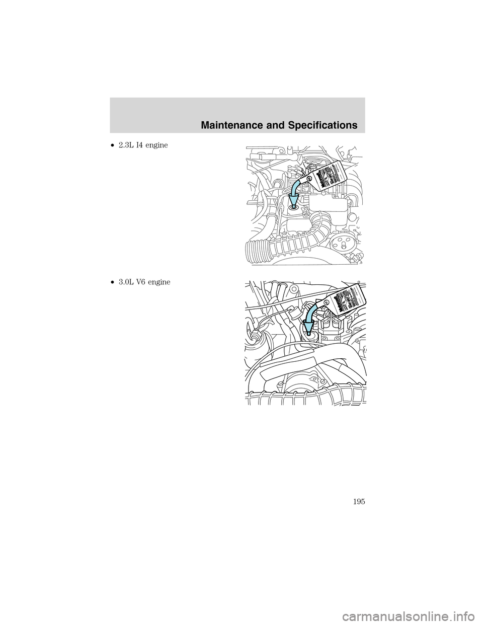 FORD RANGER 2003 2.G Repair Manual •2.3L I4 engine
•3.0L V6 engine
Maintenance and Specifications
195 