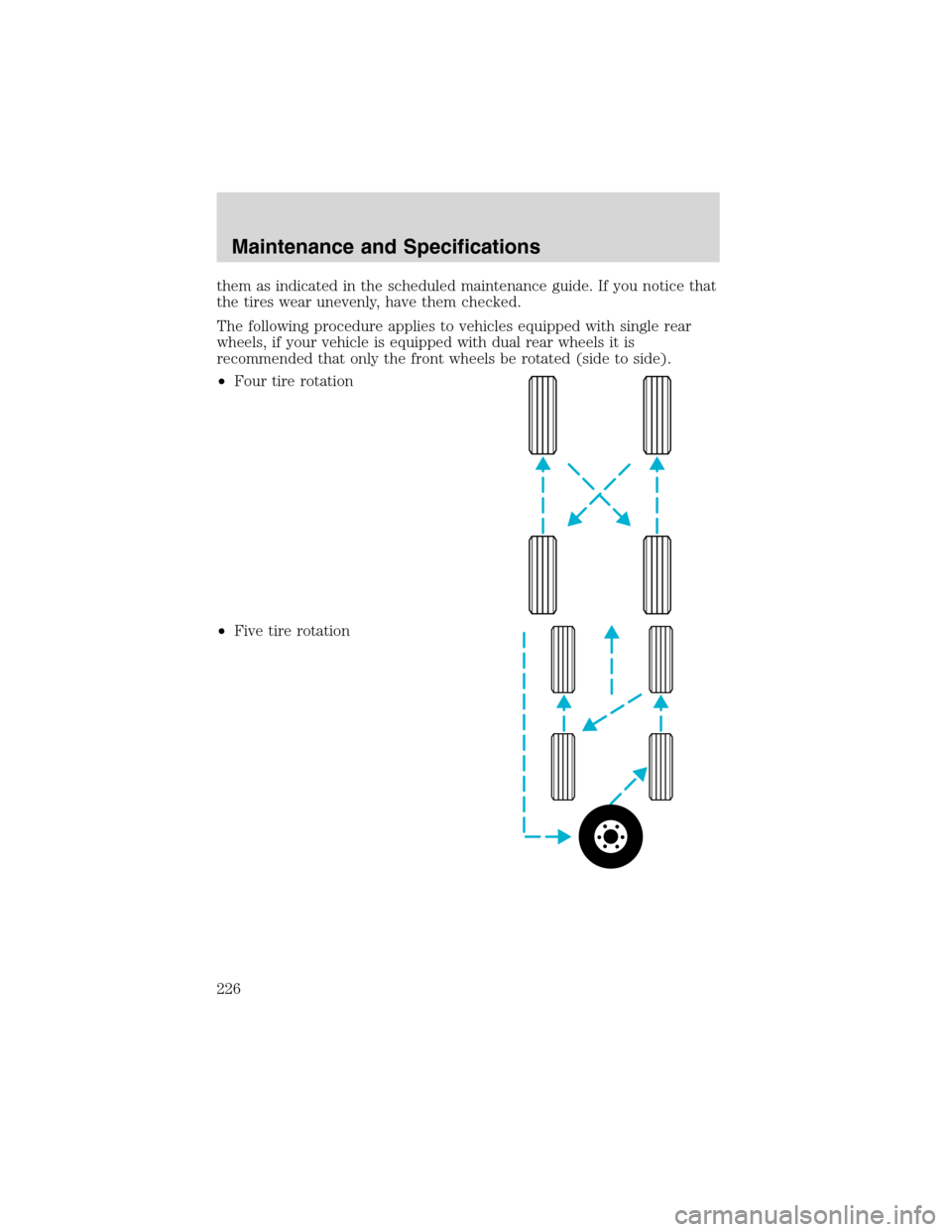 FORD RANGER 2003 2.G Owners Manual them as indicated in the scheduled maintenance guide. If you notice that
the tires wear unevenly, have them checked.
The following procedure applies to vehicles equipped with single rear
wheels, if yo