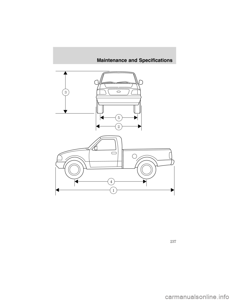 FORD RANGER 2003 2.G Owners Manual 2
5
3
1
4
Maintenance and Specifications
237 