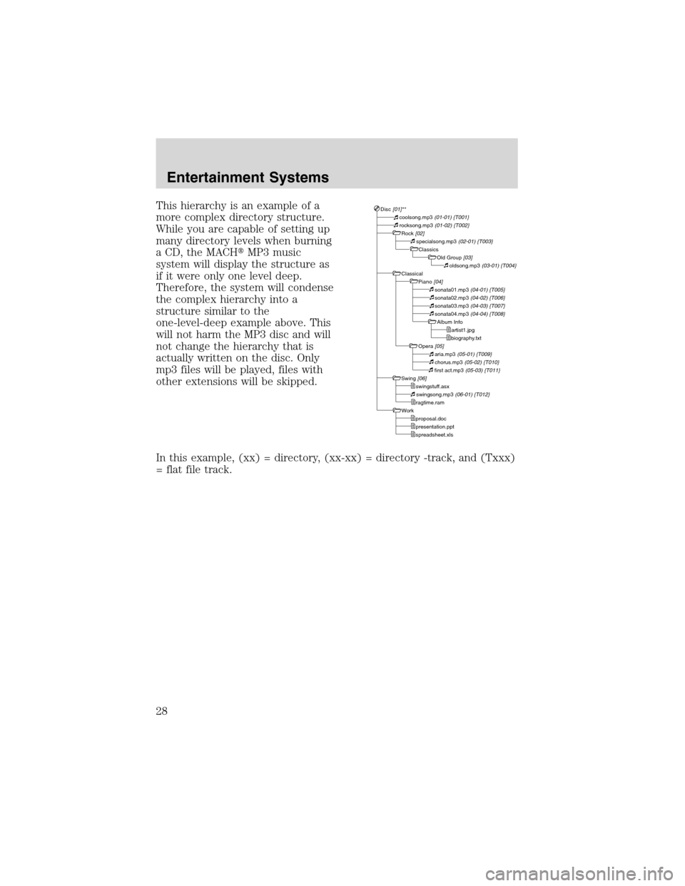 FORD RANGER 2003 2.G Owners Manual This hierarchy is an example of a
more complex directory structure.
While you are capable of setting up
many directory levels when burning
a CD, the MACHMP3 music
system will display the structure as