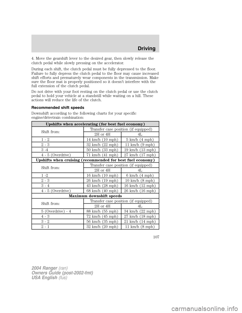 FORD RANGER 2004 2.G Owners Manual 4. Move the gearshift lever to the desired gear, then slowly release the
clutch pedal while slowly pressing on the accelerator.
During each shift, the clutch pedal must be fully depressed to the floor FORD RANGER 2004 2.G Owners Manual 4. Move the gearshift lever to the desired gear, then slowly release the
clutch pedal while slowly pressing on the accelerator.
During each shift, the clutch pedal must be fully depressed to the floor