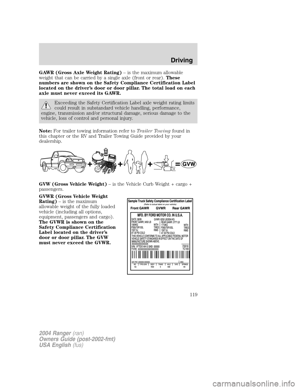 FORD RANGER 2004 2.G Owners Manual GAWR (Gross Axle Weight Rating)–is the maximum allowable
weight that can be carried by a single axle (front or rear). These
numbers are shown on the Safety Compliance Certification Label
located on 