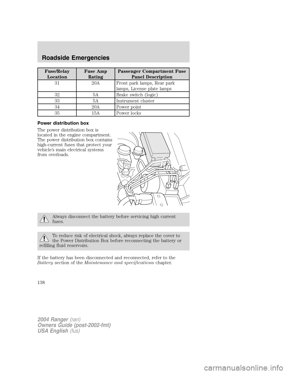 FORD RANGER 2004 2.G Owners Manual Fuse/RelayLocation Fuse Amp
Rating Passenger Compartment Fuse
Panel Description
31 20A Front park lamps, Rear park lamps, License plate lamps
32 5A Brake switch (logic)
33 5A Instrument cluster
34 20A FORD RANGER 2004 2.G Owners Manual Fuse/RelayLocation Fuse Amp
Rating Passenger Compartment Fuse
Panel Description
31 20A Front park lamps, Rear park lamps, License plate lamps
32 5A Brake switch (logic)
33 5A Instrument cluster
34 20A