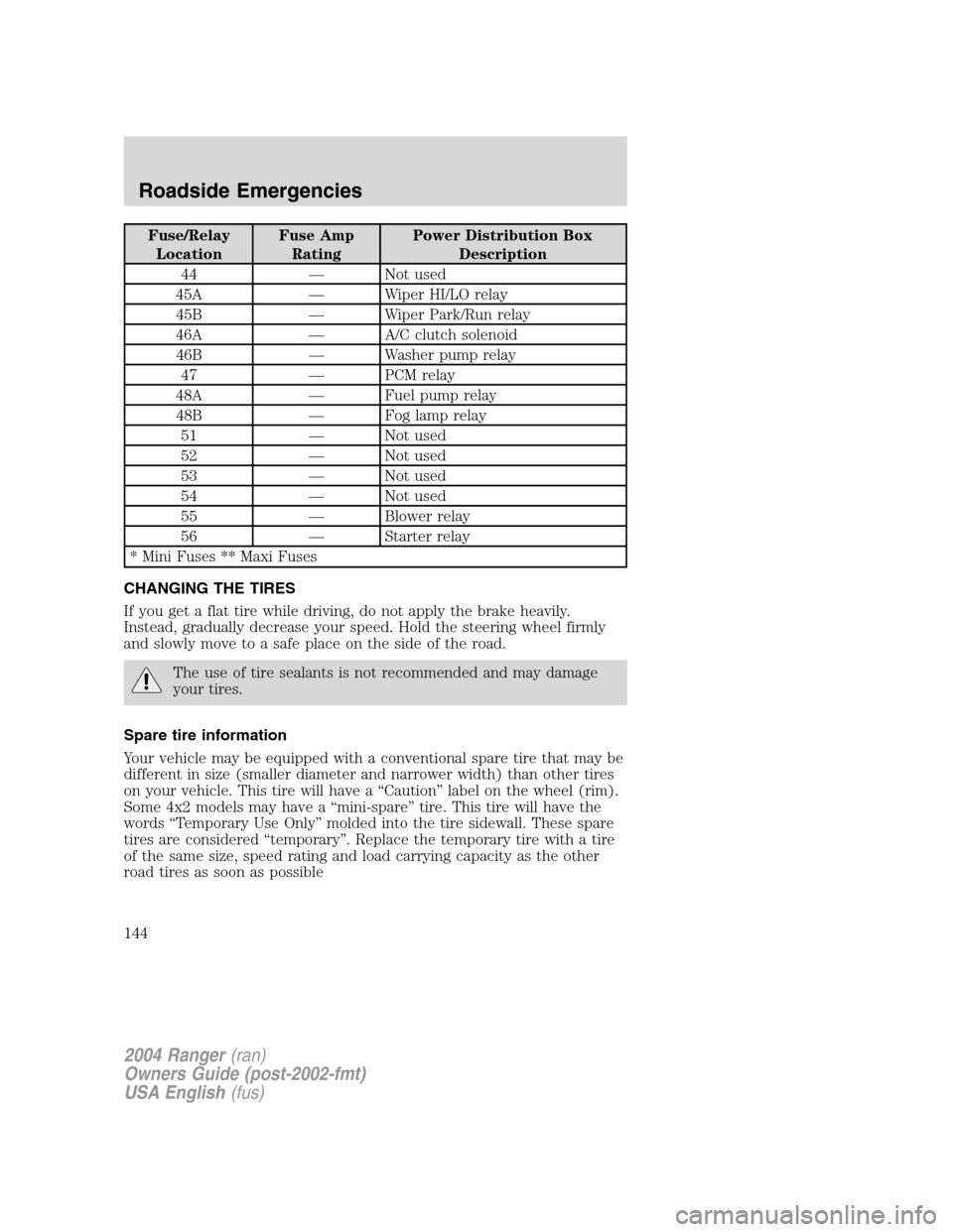 FORD RANGER 2004 2.G Owners Manual Fuse/RelayLocation Fuse Amp
Rating Power Distribution Box
Description
44 —Not used
45A —Wiper HI/LO relay
45B —Wiper Park/Run relay
46A —A/C clutch solenoid
46B —Washer pump relay
47 —PCM FORD RANGER 2004 2.G Owners Manual Fuse/RelayLocation Fuse Amp
Rating Power Distribution Box
Description
44 —Not used
45A —Wiper HI/LO relay
45B —Wiper Park/Run relay
46A —A/C clutch solenoid
46B —Washer pump relay
47 —PCM