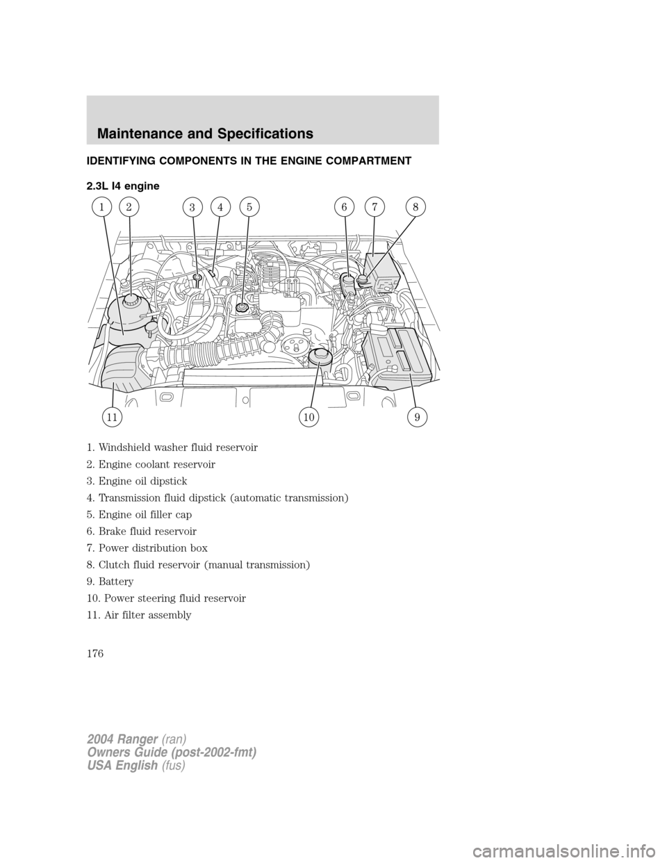 FORD RANGER 2004 2.G User Guide IDENTIFYING COMPONENTS IN THE ENGINE COMPARTMENT
2.3L I4 engine
1. Windshield washer fluid reservoir
2. Engine coolant reservoir
3. Engine oil dipstick
4. Transmission fluid dipstick (automatic transm