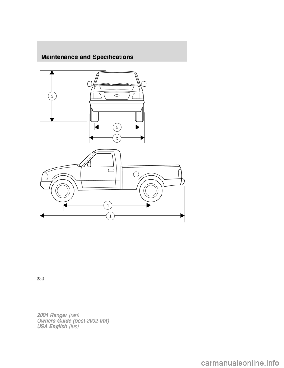 FORD RANGER 2004 2.G Owners Manual 2
5
3
1
4
2004 Ranger(ran)
Owners Guide (post-2002-fmt)
USA English (fus)
Maintenance and Specifications
232 FORD RANGER 2004 2.G Owners Manual 2
5
3
1
4
2004 Ranger(ran)
Owners Guide (post-2002-fmt)
USA English (fus)
Maintenance and Specifications
232