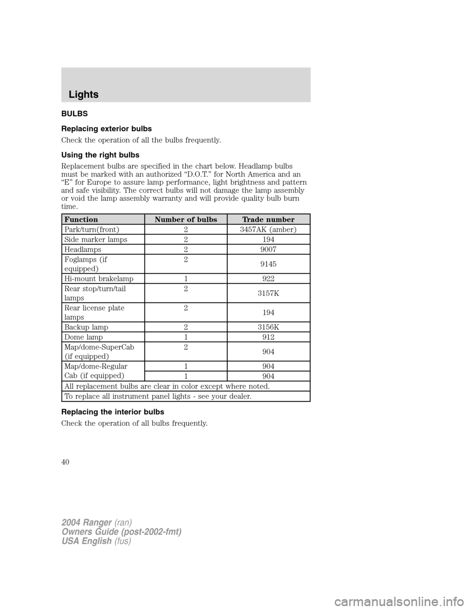 FORD RANGER 2004 2.G Owners Guide BULBS
Replacing exterior bulbs
Check the operation of all the bulbs frequently.
Using the right bulbs
Replacement bulbs are specified in the chart below. Headlamp bulbs
must be marked with an authoriz FORD RANGER 2004 2.G Owners Guide BULBS
Replacing exterior bulbs
Check the operation of all the bulbs frequently.
Using the right bulbs
Replacement bulbs are specified in the chart below. Headlamp bulbs
must be marked with an authoriz