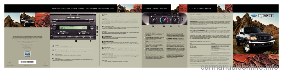 FORD RANGER 2004 2.G Quick Reference Guide FORD RANGER 2004 2.G Quick Reference Guide
